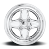 Rotiform GTB