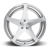 Rotiform ROC
